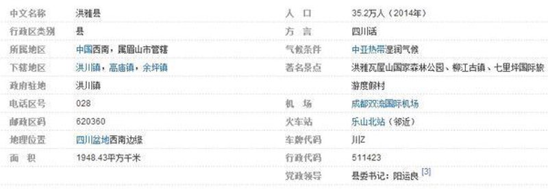 洪雅分类信息网